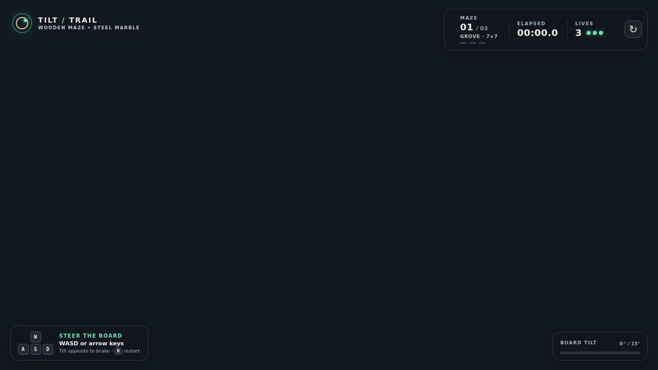 Still from the OpenAI: GPT-6 Luna game
